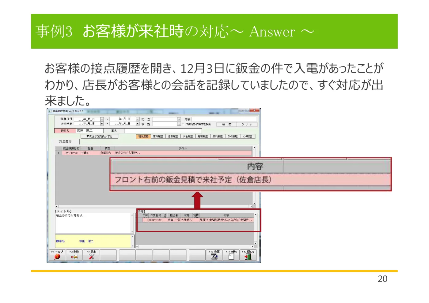 顧客履歴管理画面の対応履歴。H28/12/03 社員A 作業待ち「鈑金の件で入電あり」、明細の内容に「フロント右前の鈑金見積で来社予定（佐倉店長）」と記録されている